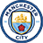 Manchester City F.C. Manchester_City